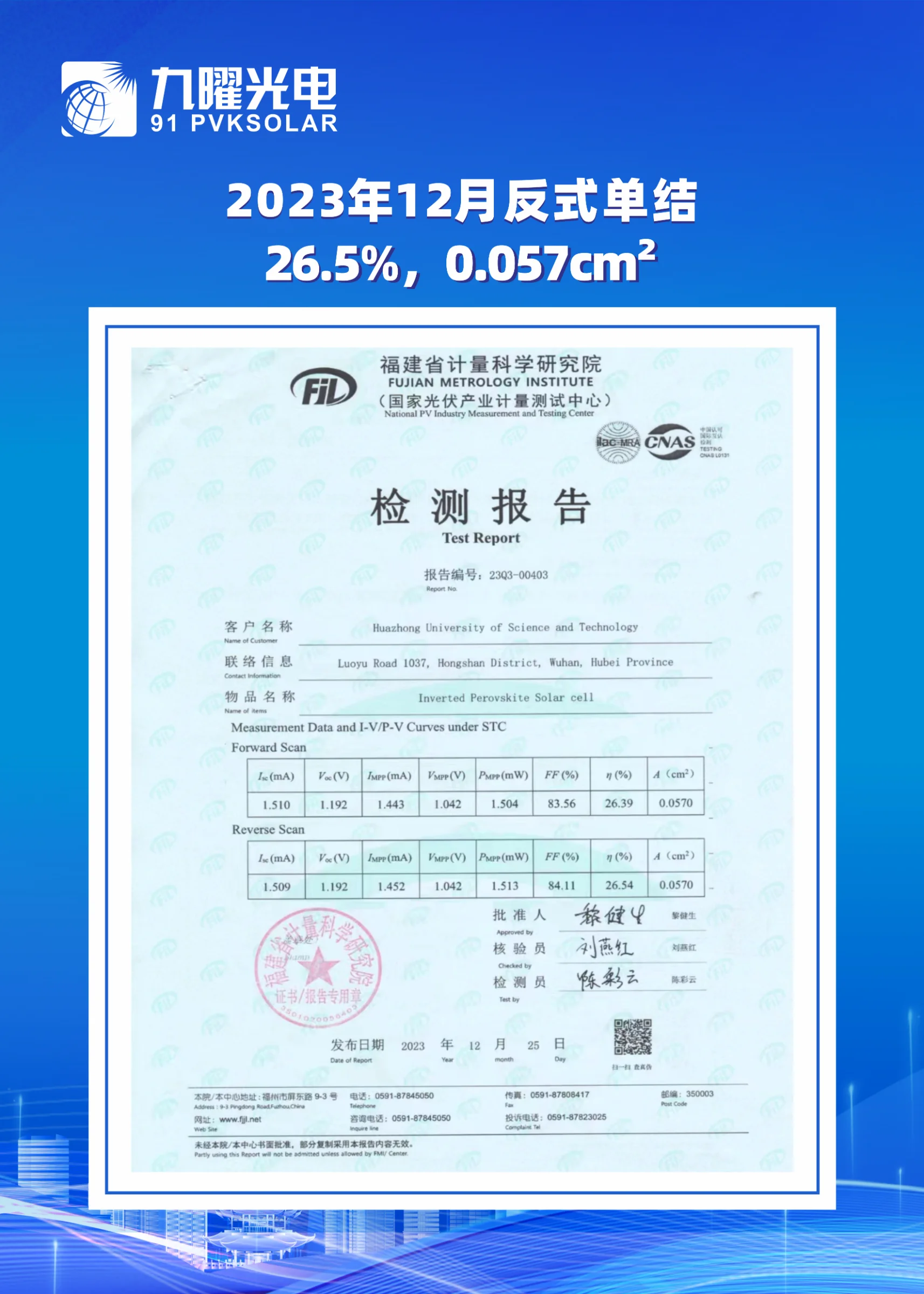 26.5%